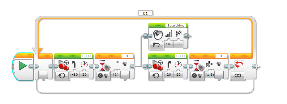 Mindstorms Part 6: Color detection in loop